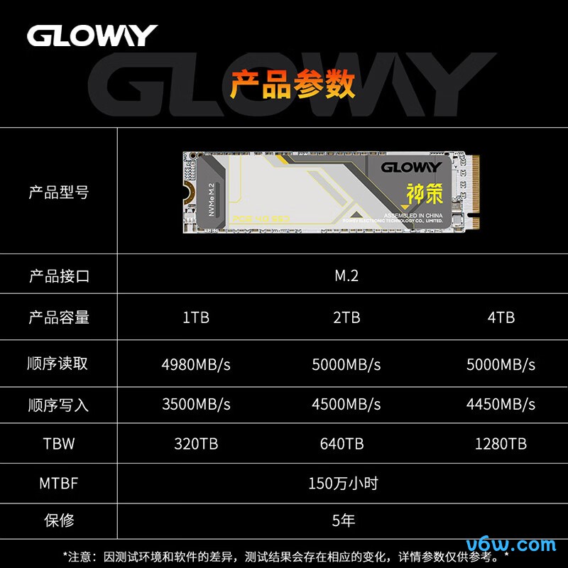 光威4TB SSD固态硬盘 神策系列SSD固态硬盘图片