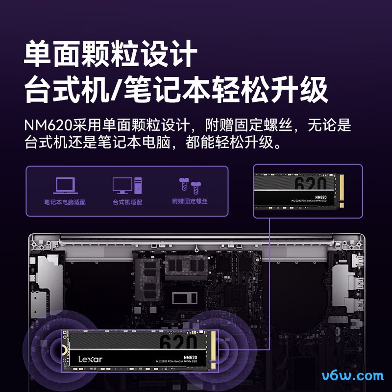 雷克沙NM620 1TB SSD固态硬盘