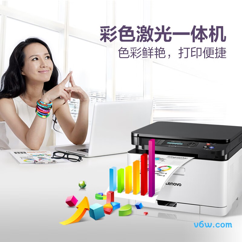 联想CM7110W