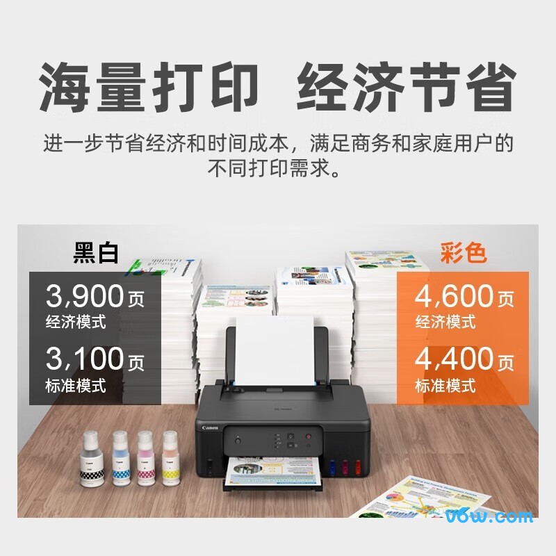 佳能G1831