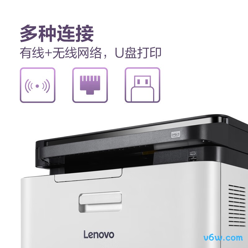 联想CM7110W