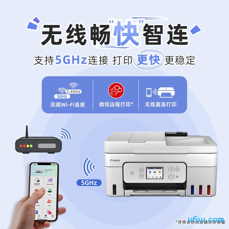佳能G4881