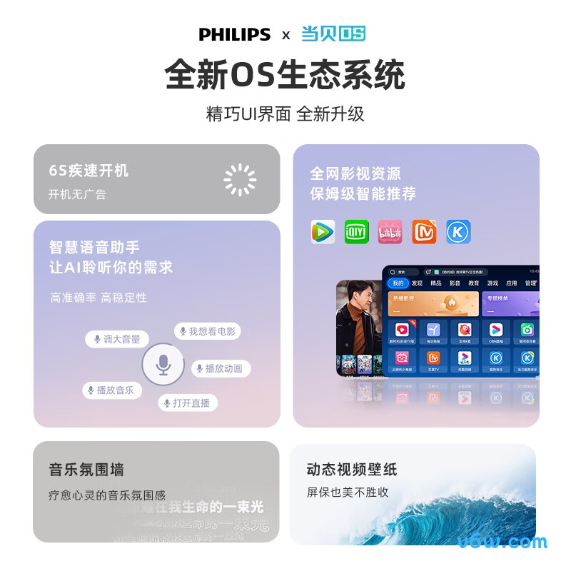 飞利浦NeoPix 345投影仪图片