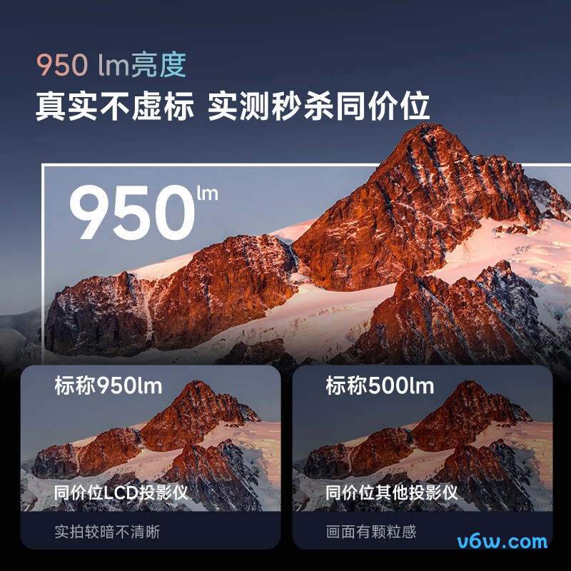 哈趣HQK2 Pro高亮版