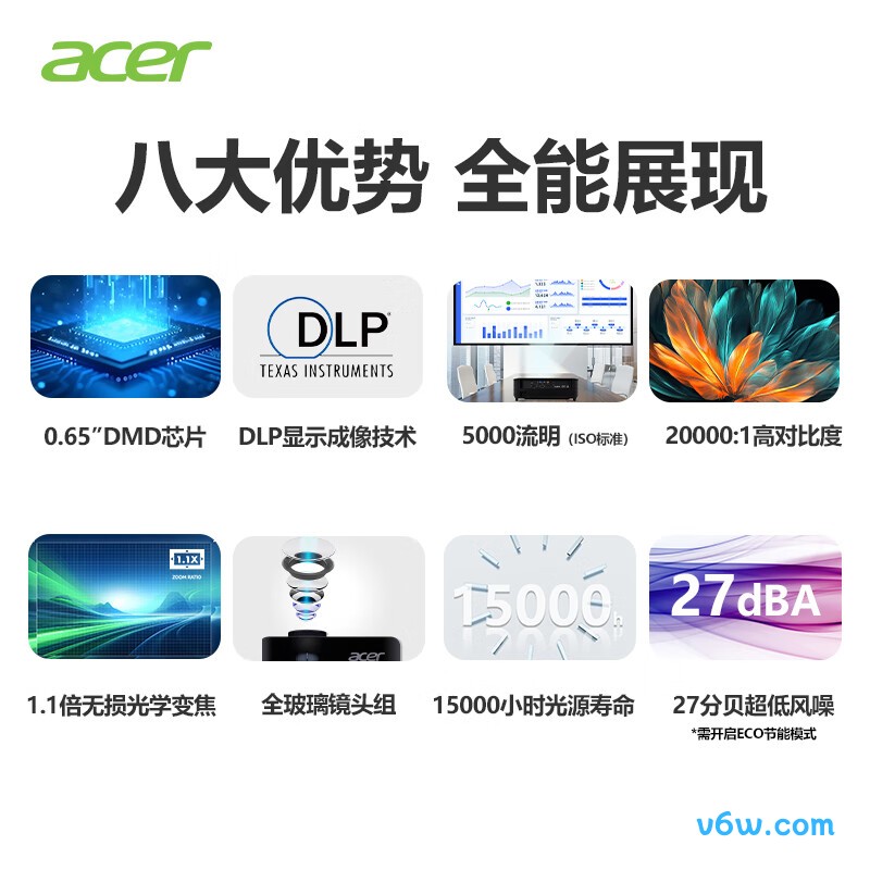 宏碁DW608pr投影仪图片