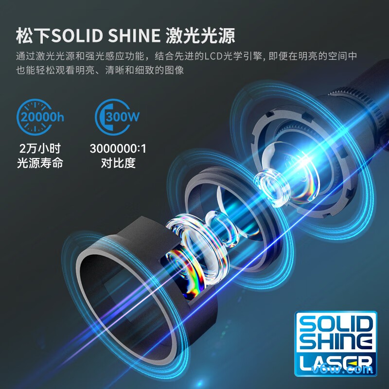 松下PT-LMZ425NC投影仪图片