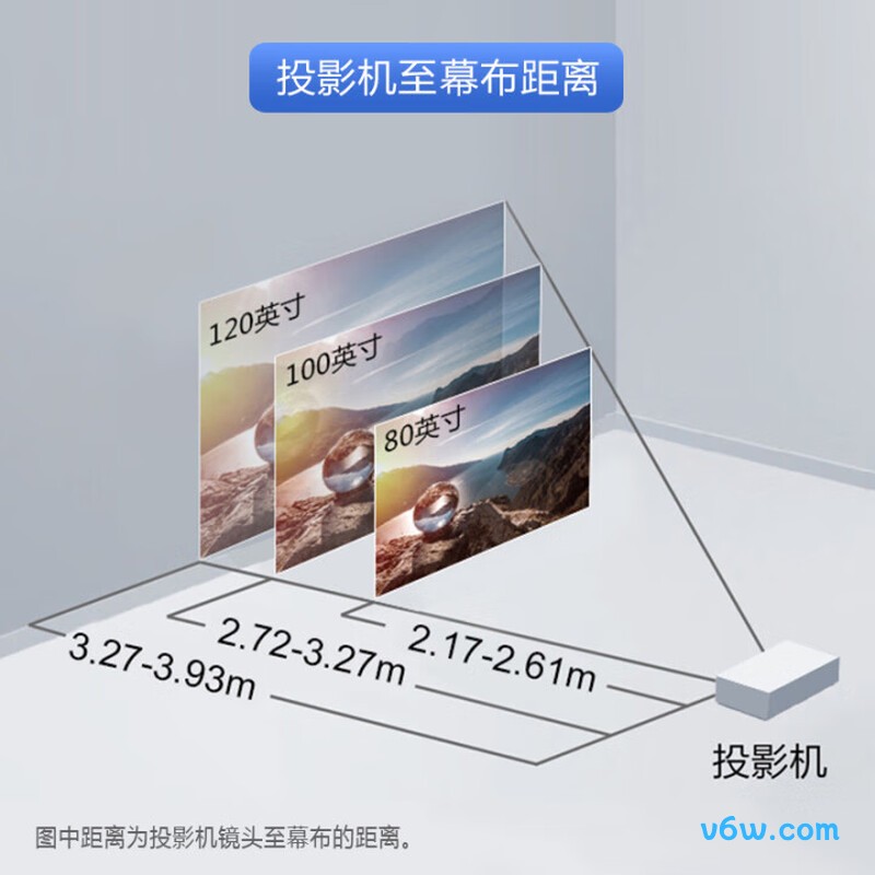 爱普生CB-FH06投影仪图片