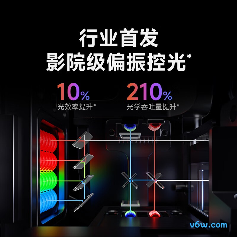 当贝DBS7 Ultra Max投影仪图片