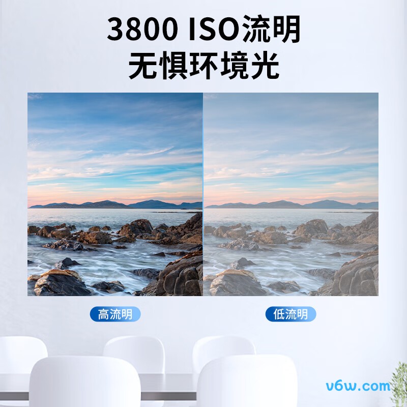 明基MH560