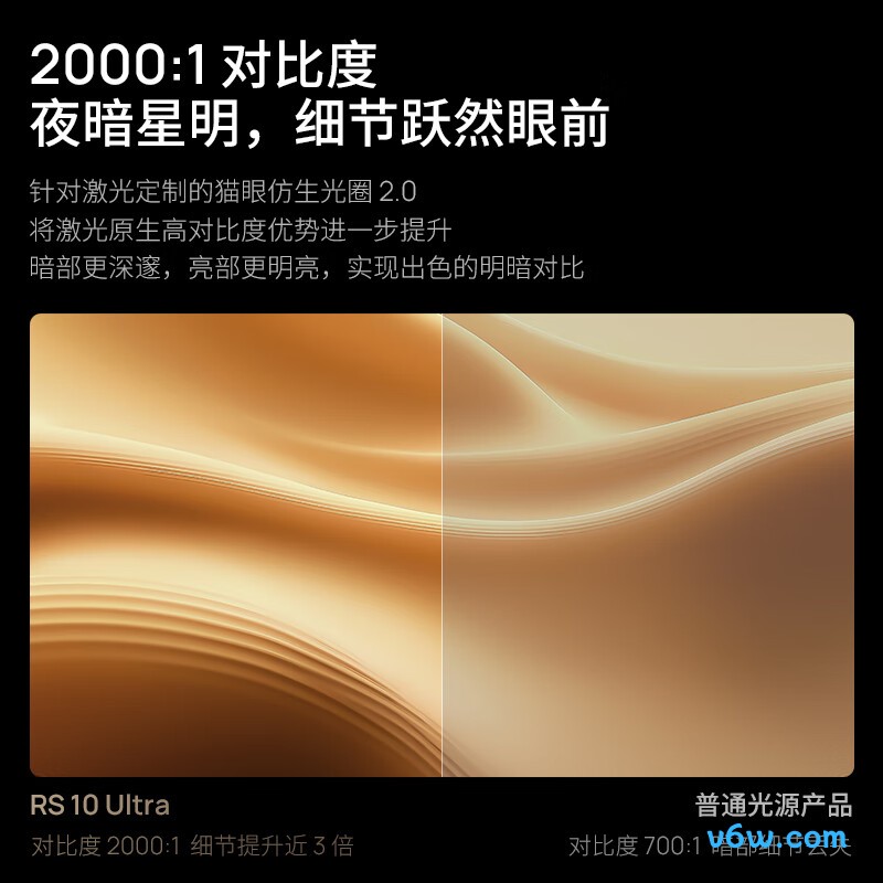 极米RS 10 Ultra 典藏版