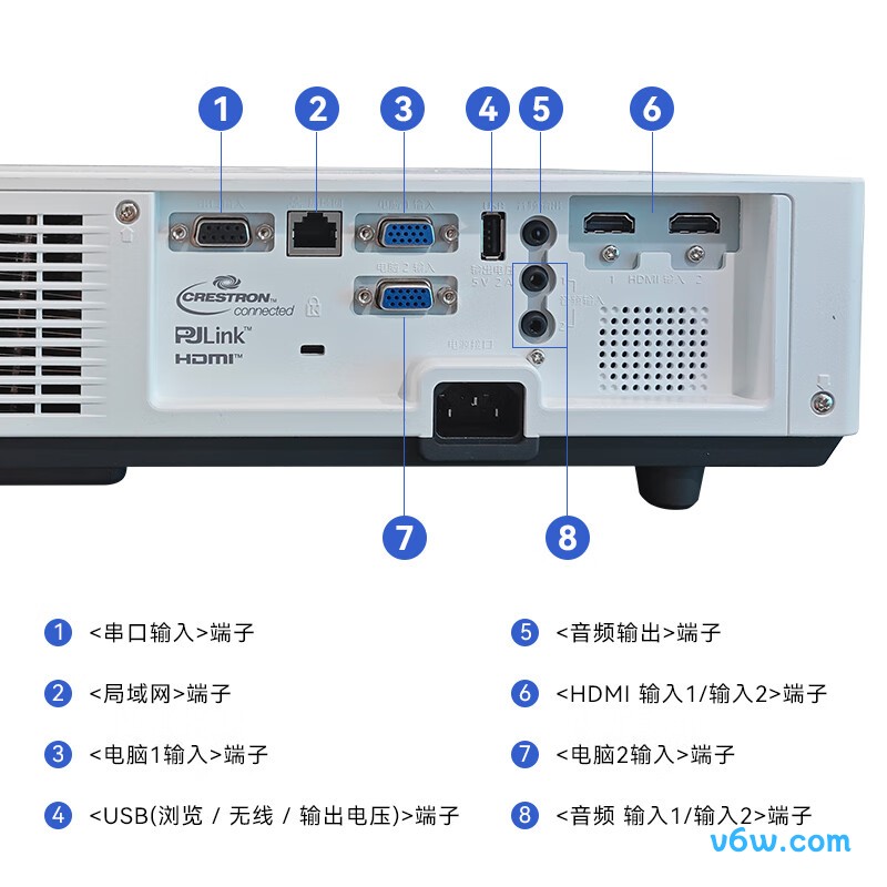 松下PT-LMZ460C投影仪图片