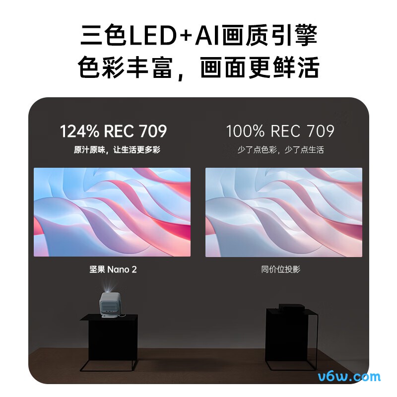 坚果投影Nano2投影仪