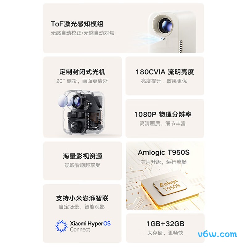 小米Redmi3 Lite版投影仪图片