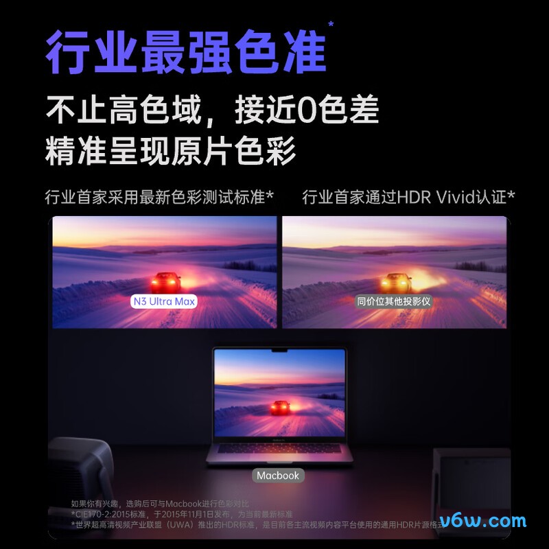 坚果投影N3 Ultra Max投影仪图片