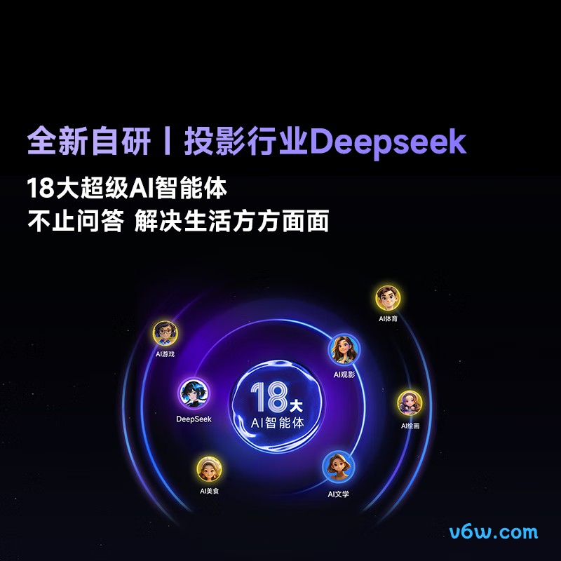 Vidda C3S