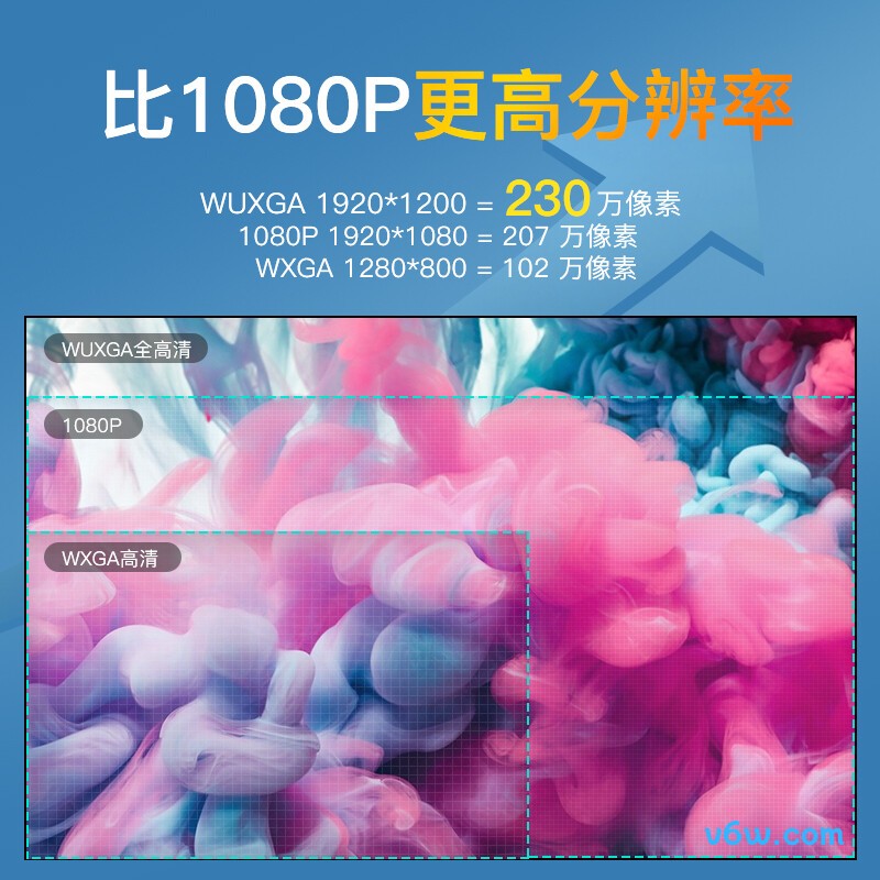 松下PT-WZ4301