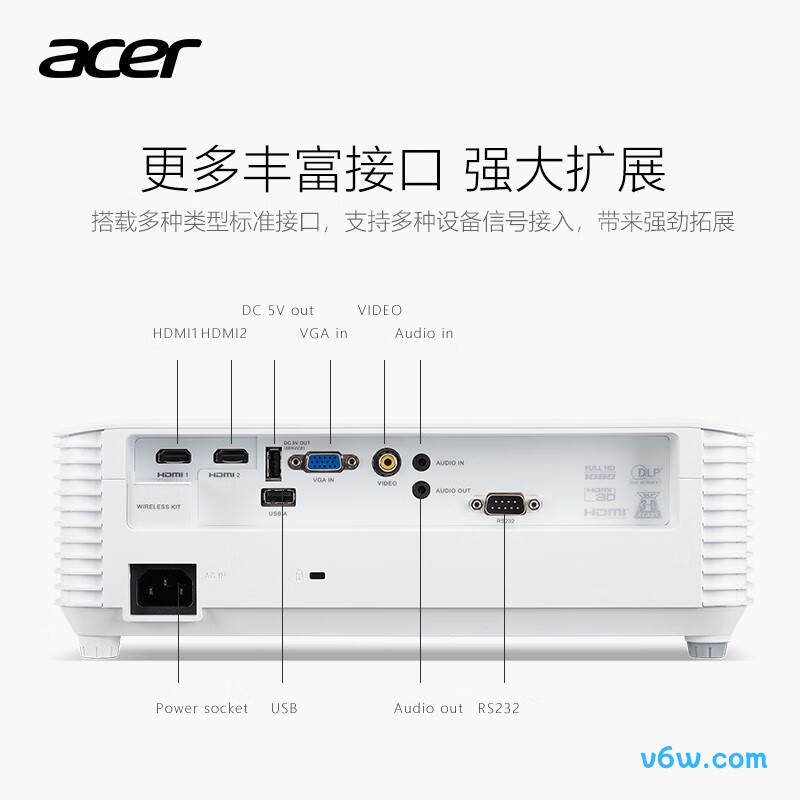 宏碁DF608a投影仪图片