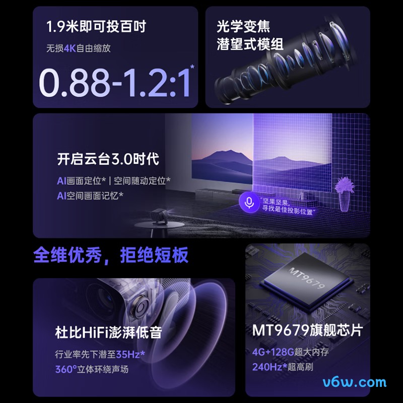 坚果投影N3 Ultra Max投影仪图片