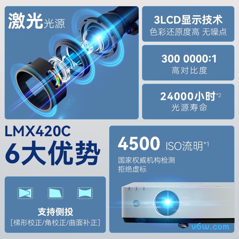 松下PT-LMX420C投影仪图片