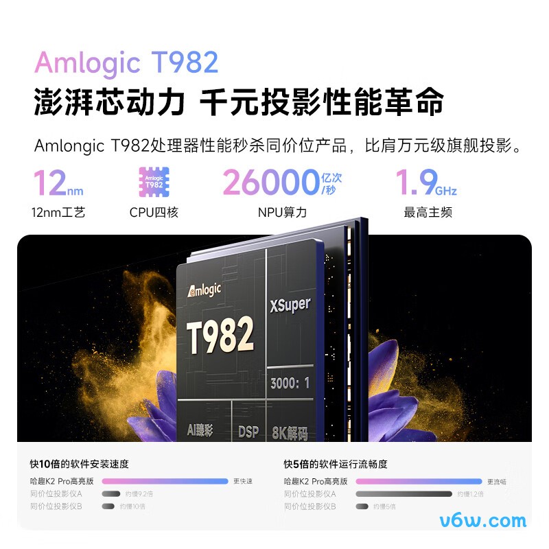 哈趣HQK2 Pro高亮版投影仪图片