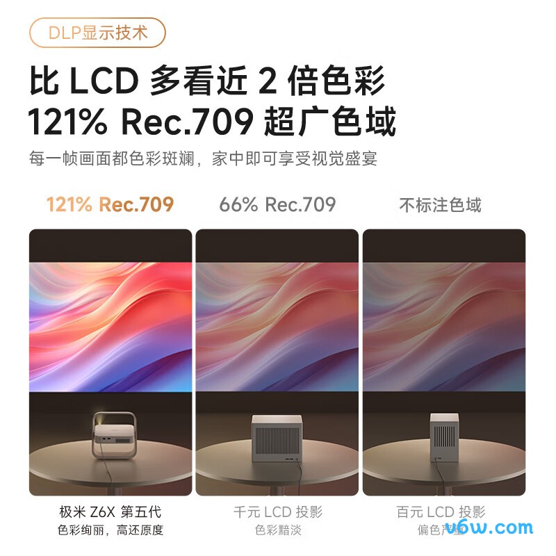 极米Z6X 第五代