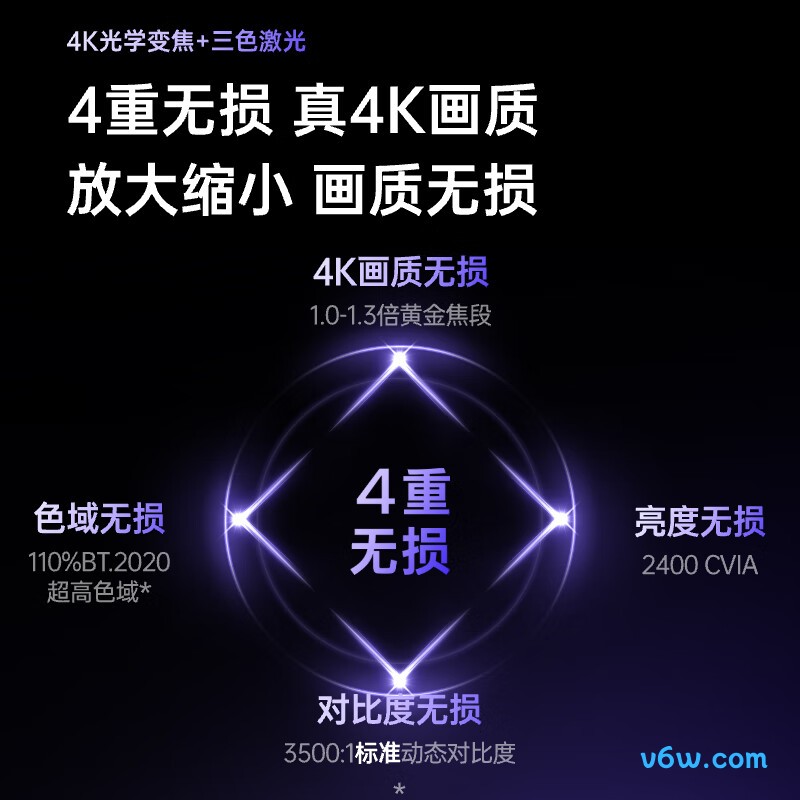 坚果投影J93-7K6