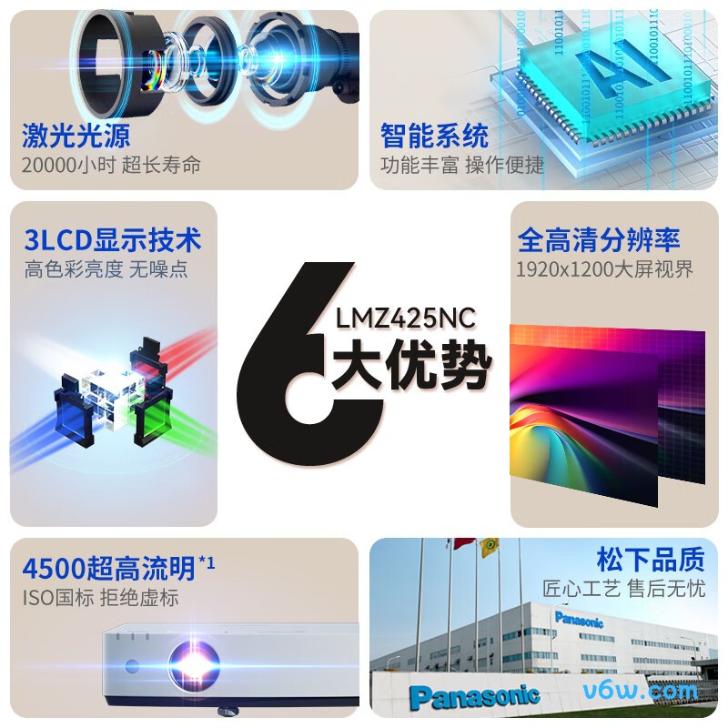 松下PT-LMZ425NC投影仪图片
