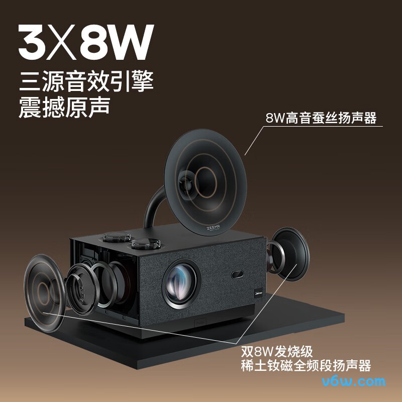 腾讯极光 D2投影仪