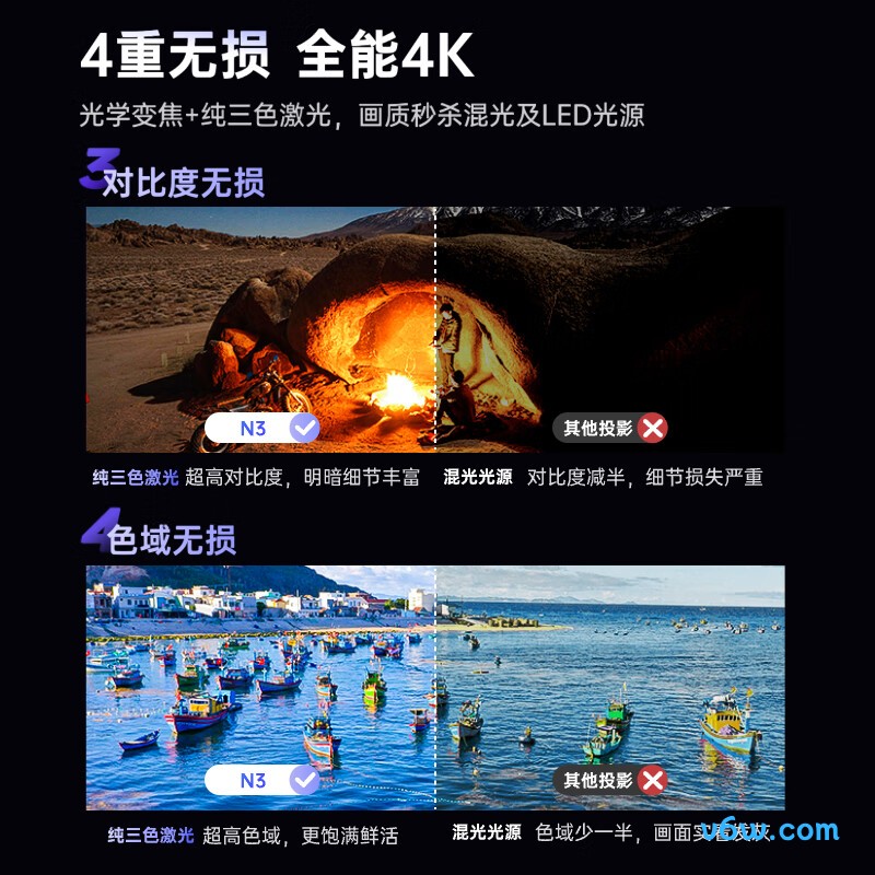 坚果投影J93-7K7投影仪图片
