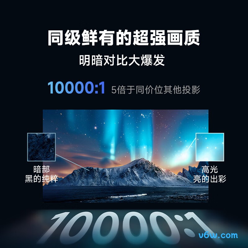 当贝X5S Plus 4K星雾灰
