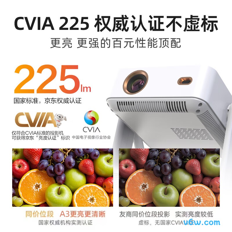 懂影A3 Pro