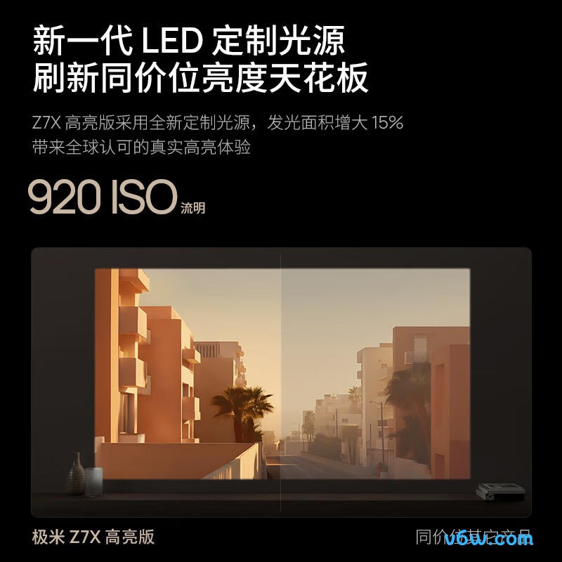 极米Z7X高亮版套装4投影仪图片