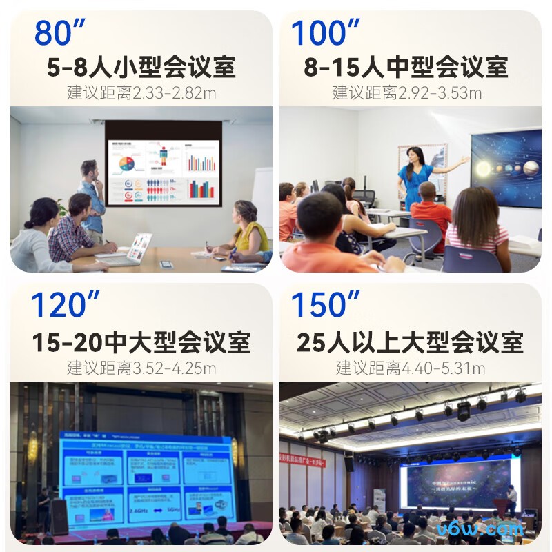 松下PT-LMZ460C投影仪图片