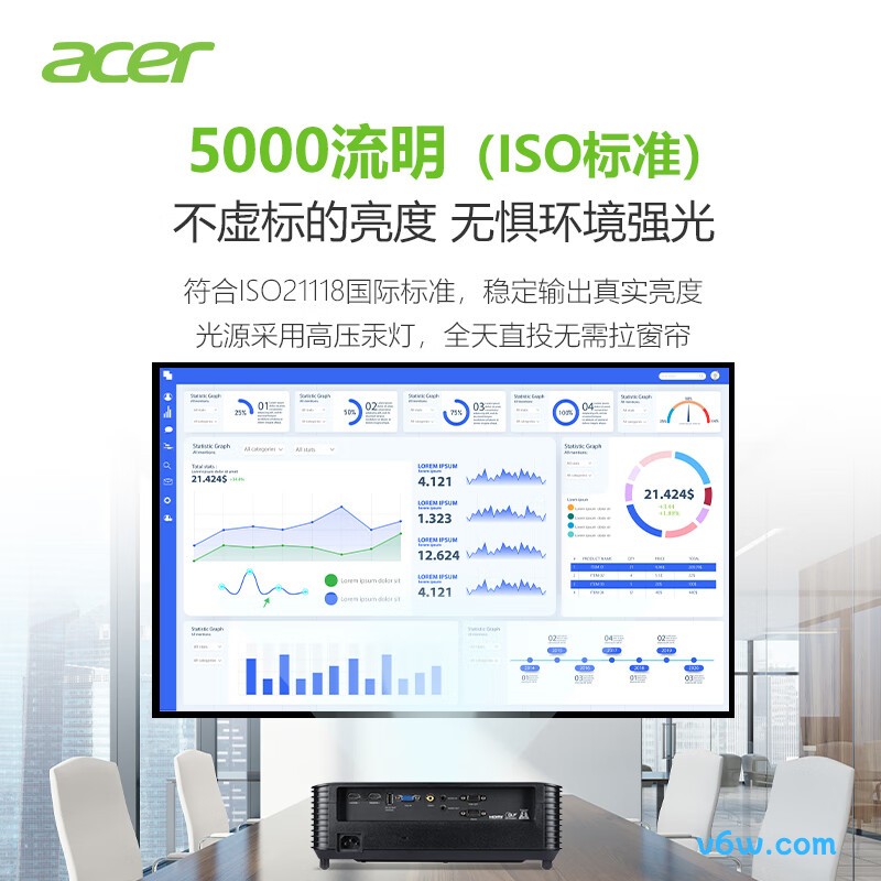宏碁DW608pr投影仪图片