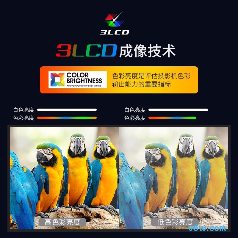 松下PT-WX3401