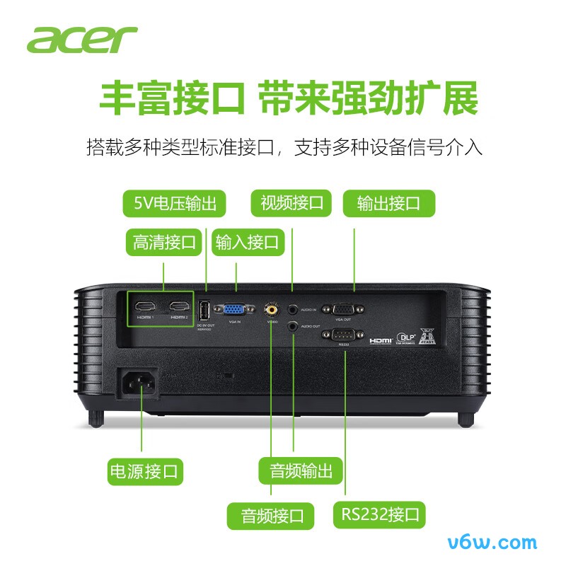 宏碁DW608pr投影仪图片