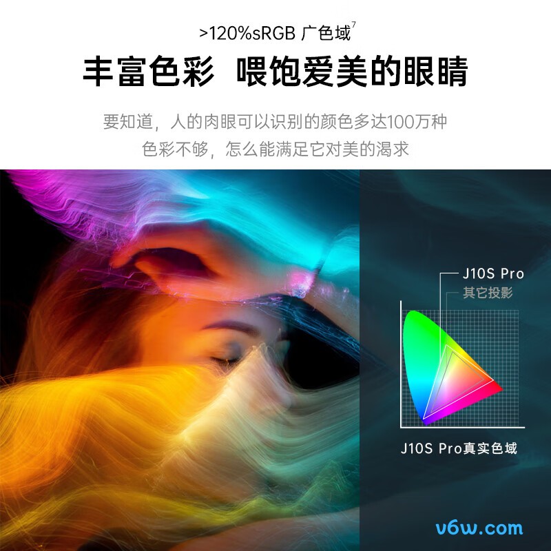 坚果投影J10S Pro