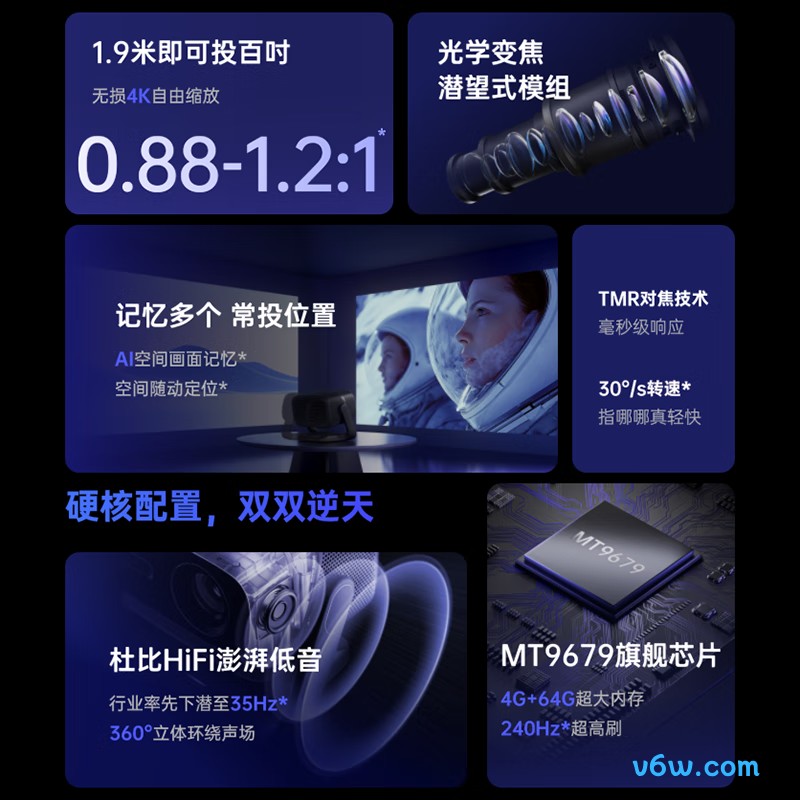 坚果投影N3 Ultra投影仪图片