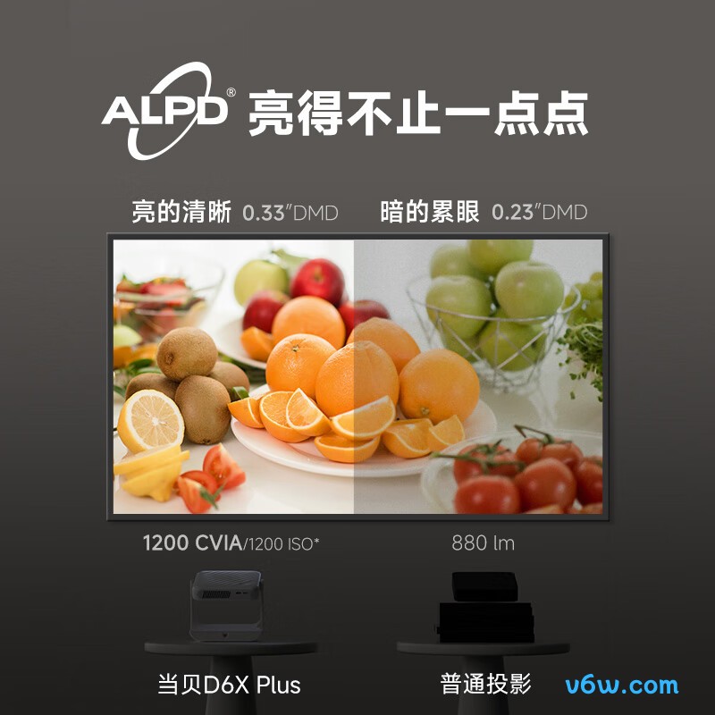 当贝DBD6X Plus投影仪图片