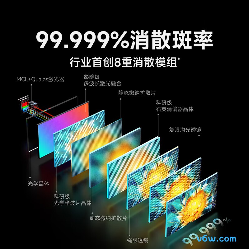 当贝DBS7 Ultra Max投影仪图片
