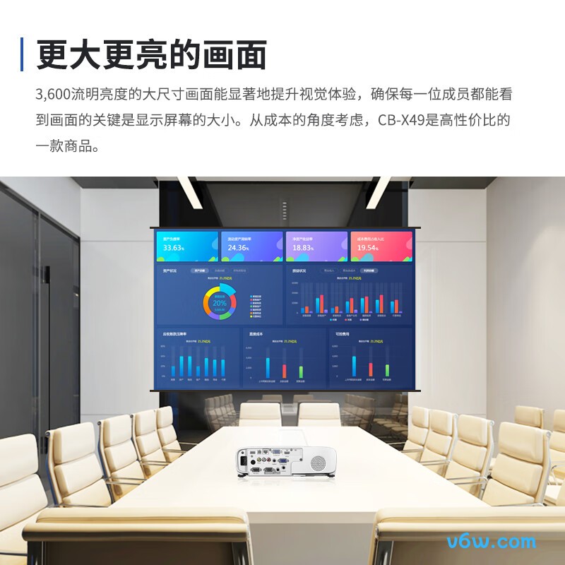 爱普生CB-X49投影仪图片