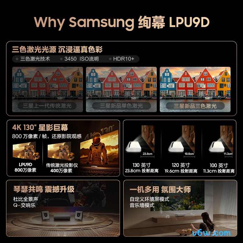 三星LPU9D
