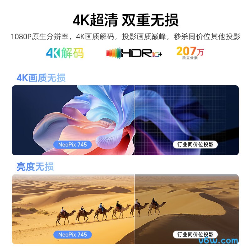 飞利浦NeoPix 745