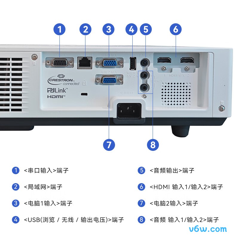 松下PT-LMX420C投影仪图片