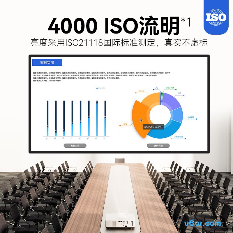 松下PT-LMX380C投影仪图片