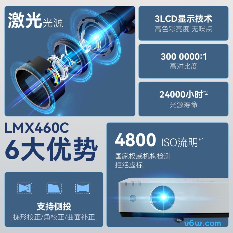松下PT-LMX460C