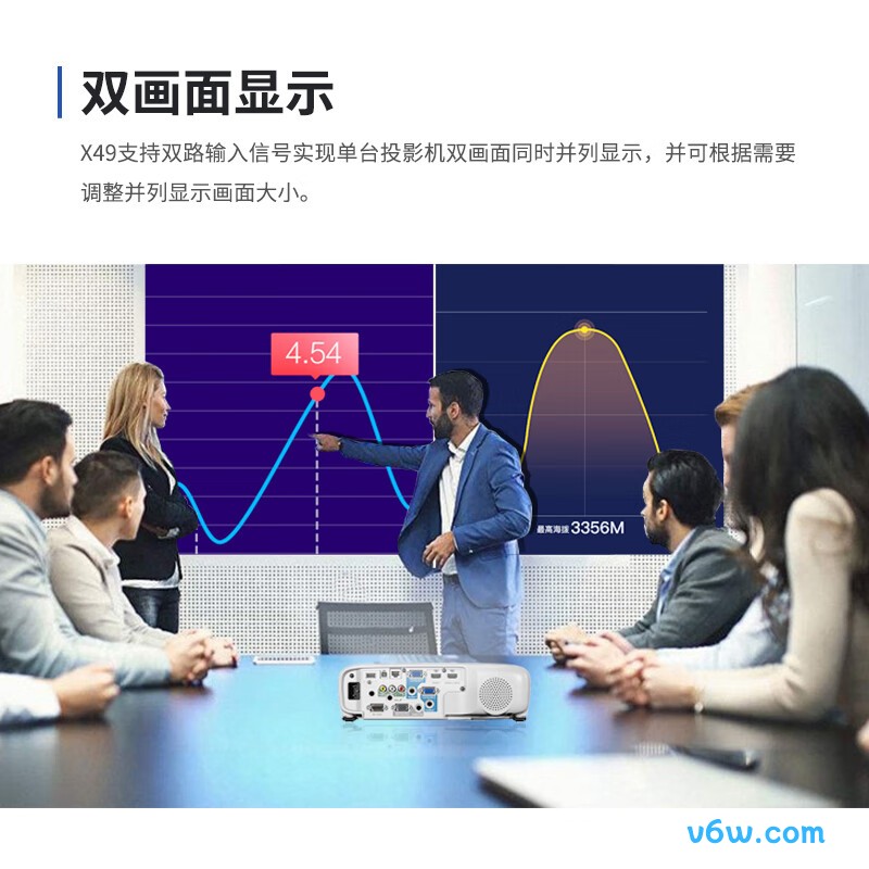 爱普生CB-X49投影仪图片