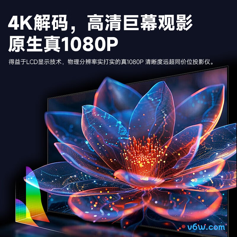腾讯极光 D2Pro