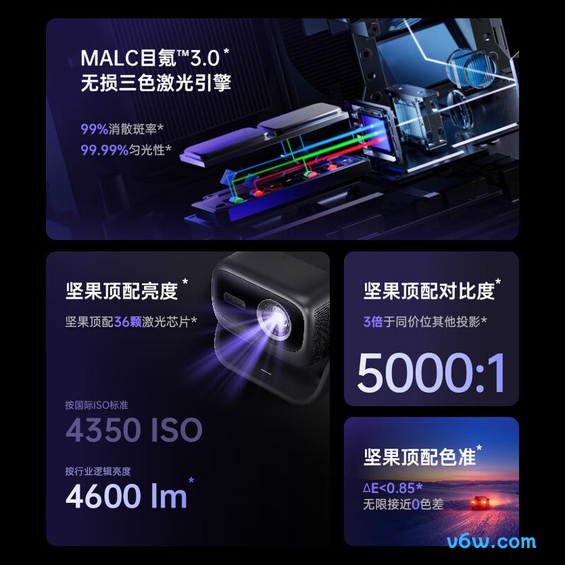 坚果投影N3 Ultra Max投影仪图片