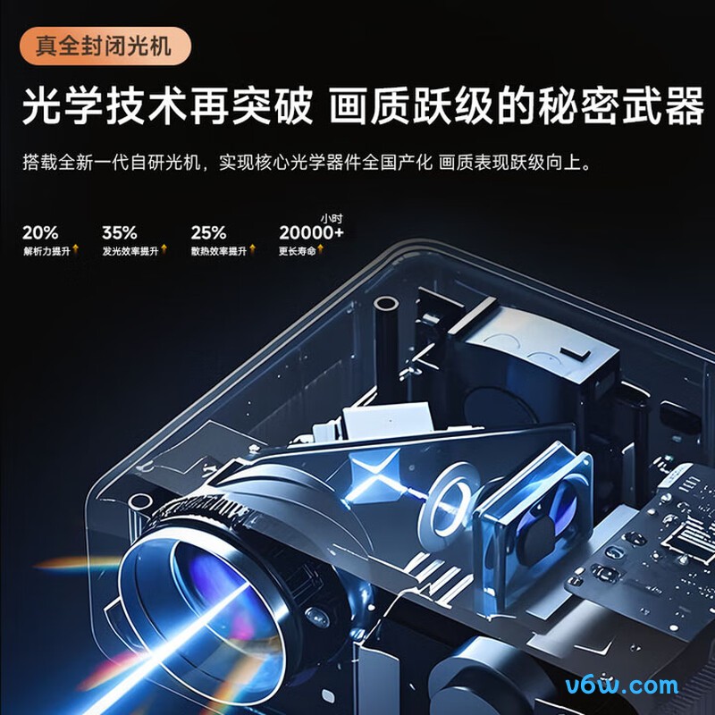 腾讯极光 D2投影仪图片